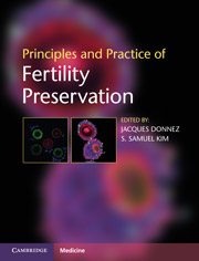 3rd World Congress Of The International Society For Fertility Preservation 2013